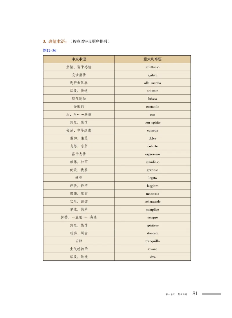 普通高中教科书&middot;音乐选择性必修5音乐基础理论_高中全套电子教材及答案。_01高中电子教材全套_音乐_粤教花城版_高中年级_选择性必修5音乐基础理论