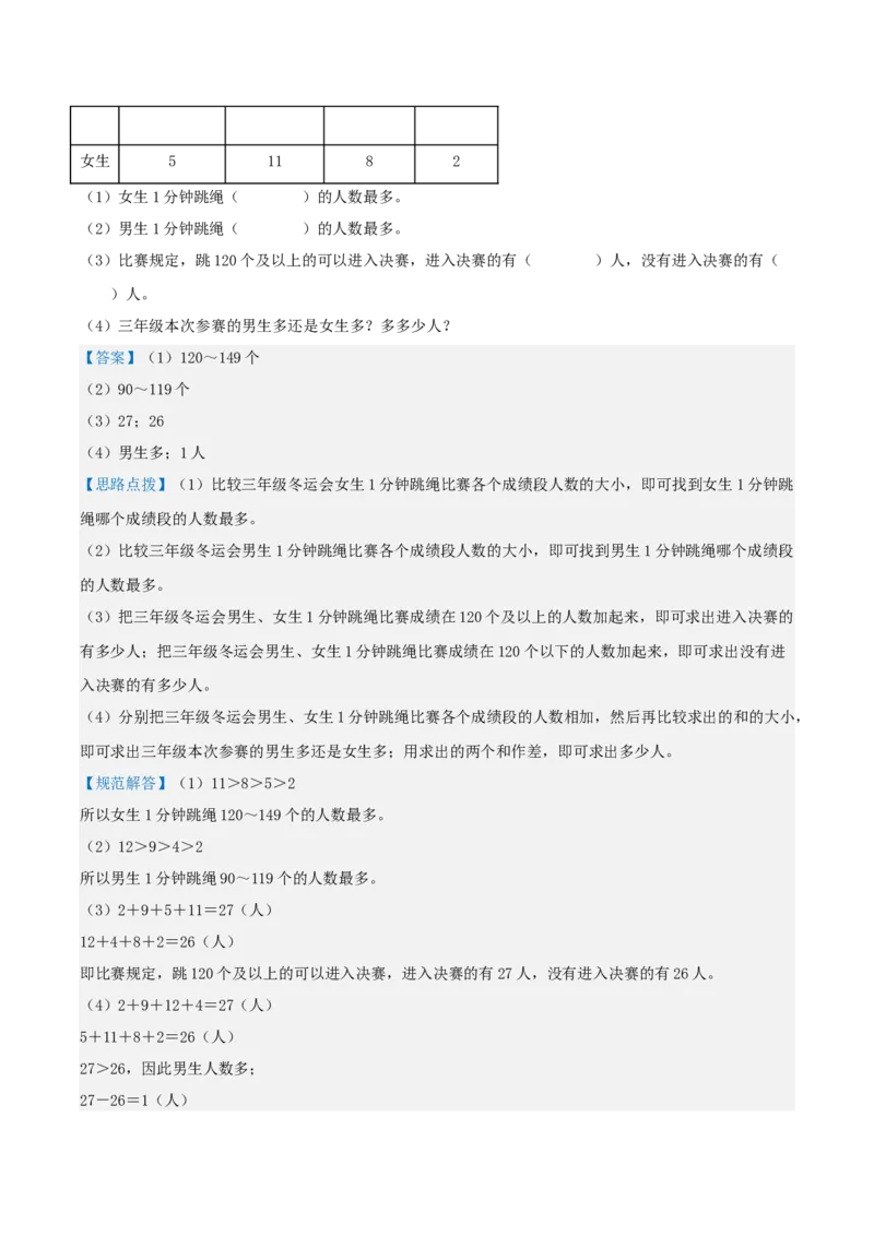 第三讲复式统计表（单元讲义）-（人教版）教师版_26春人教版数学三下_19、赠送其它资料_新建文件夹_三年级数学下册（人教版）_母题专项练习-K35_2025版