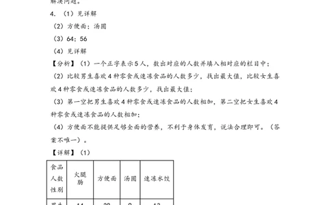 （专项训练）第三单元复式统计表解决问题(挑战奥数)-（答案解析）_26春人教版数学三下_19、赠送其它资料_新建文件夹_三年级数学下册（人教版）_知识解读+题型专练-T2