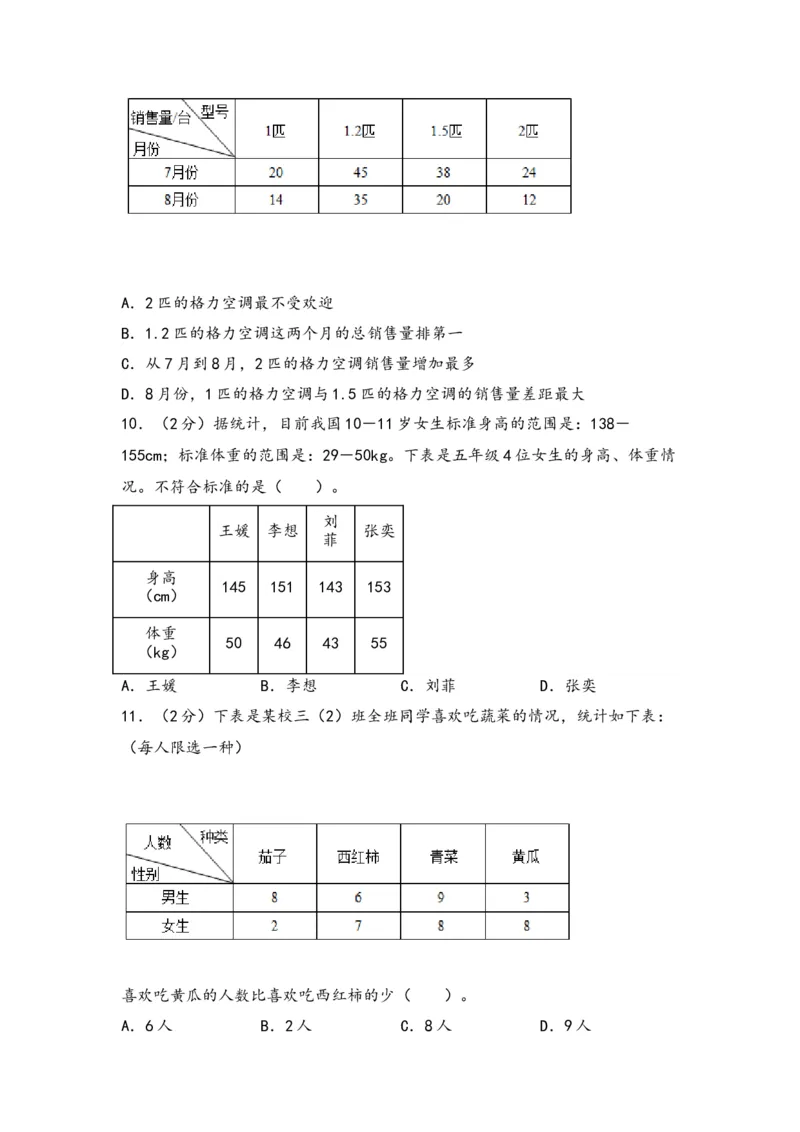 第三单元复式统计表（三大易错四大考向）-（教师版）（人教版）_26春人教版数学三下_19、赠送其它资料_新建文件夹_三年级数学下册（人教版）_知识解读+题型专练-T2