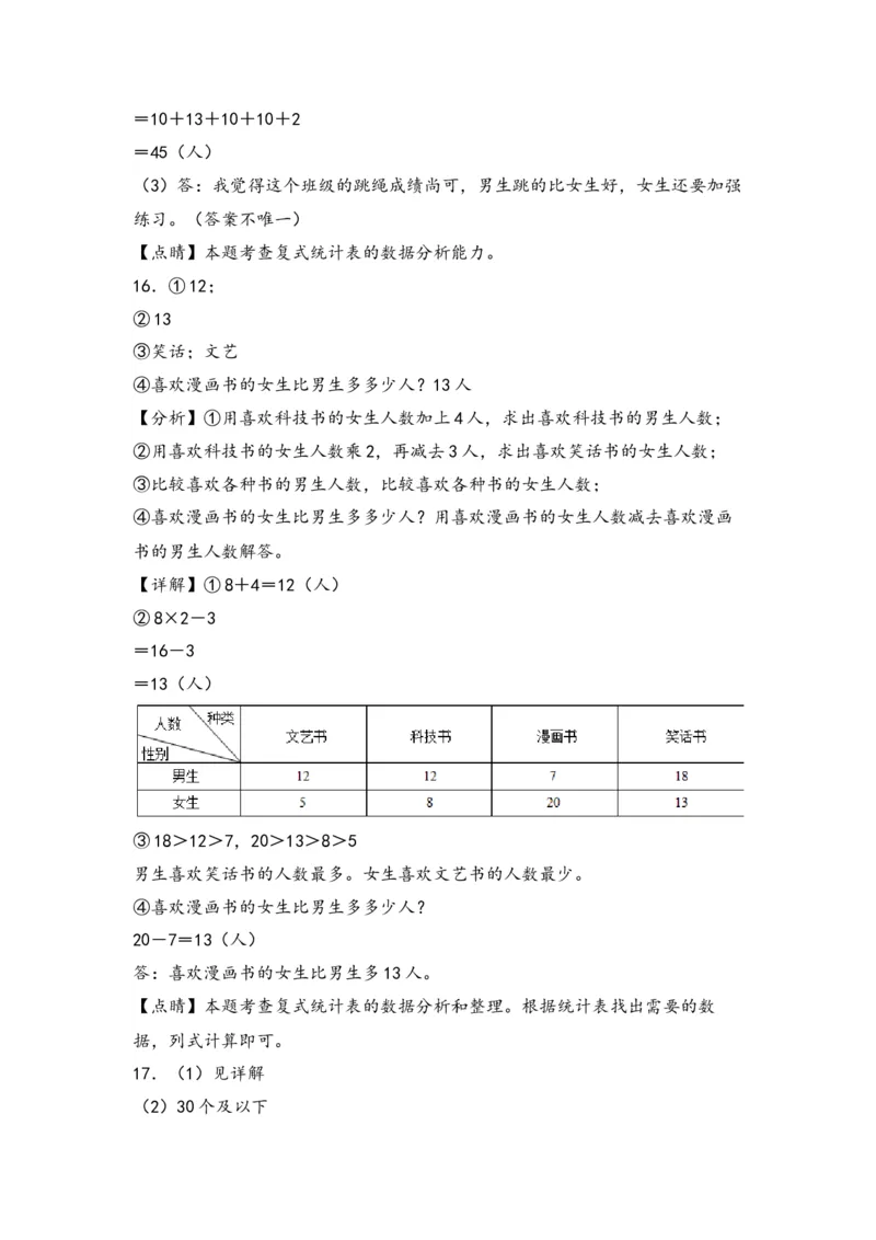 第三单元复式统计表（三大易错四大考向）-（教师版）（人教版）_26春人教版数学三下_19、赠送其它资料_新建文件夹_三年级数学下册（人教版）_知识解读+题型专练-T2