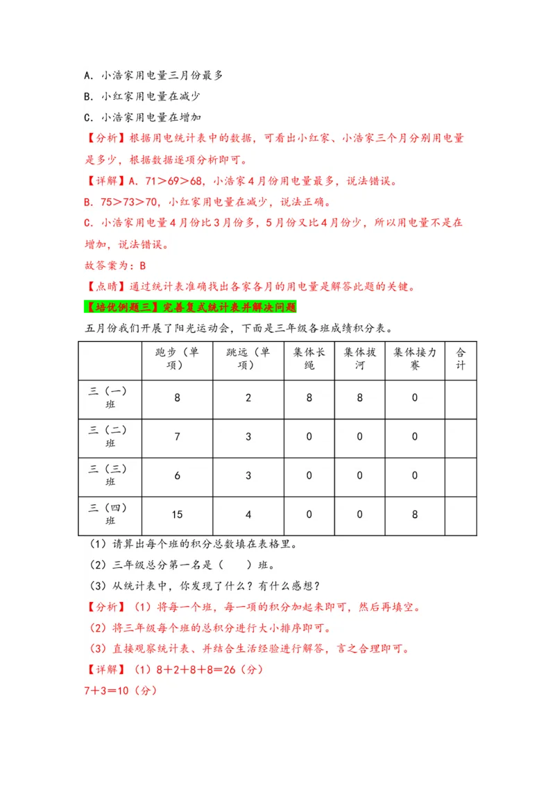 第三单元复式统计表（三大易错四大考向）-（教师版）（人教版）_26春人教版数学三下_19、赠送其它资料_新建文件夹_三年级数学下册（人教版）_知识解读+题型专练-T2