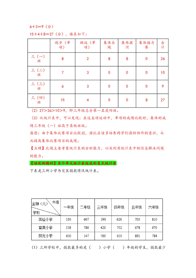 第三单元复式统计表（三大易错四大考向）-（教师版）（人教版）_26春人教版数学三下_19、赠送其它资料_新建文件夹_三年级数学下册（人教版）_知识解读+题型专练-T2