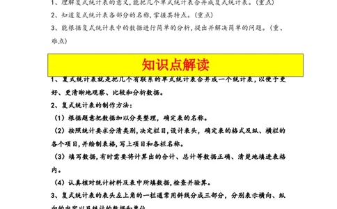 第三单元复式统计表（三大易错四大考向）-（教师版）（人教版）_26春人教版数学三下_19、赠送其它资料_新建文件夹_三年级数学下册（人教版）_知识解读+题型专练-T2
