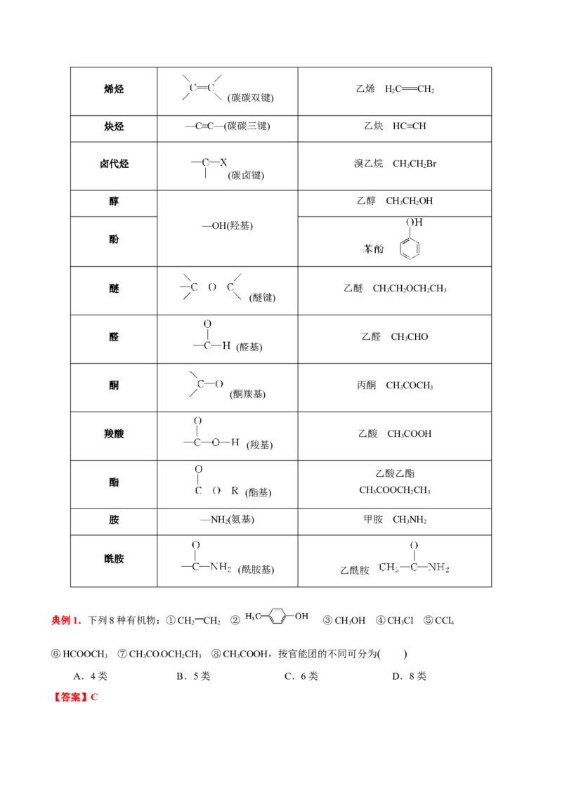 1.1有机化合物的结构特点（原卷版）-人教版2019选择性必修3）_高化_595801221724高中化学新人教版选择性必修一二三电子版教案PPT课件高中试卷_选择性必修3册（人教版）_讲义