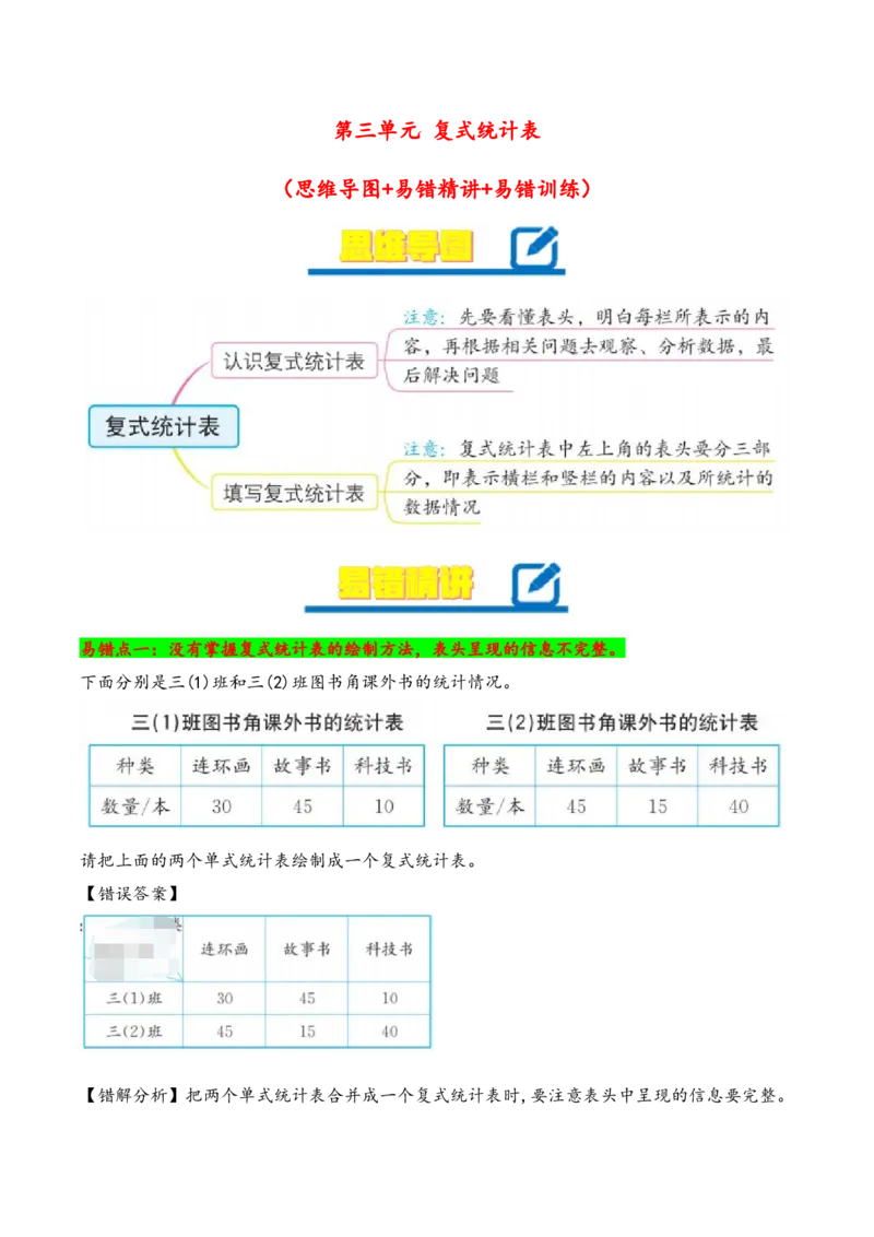 第3单元&nbsp;&nbsp;&nbsp;&nbsp;复式统计表-（人教版）_26春人教版数学三下_19、赠送其它资料_新建文件夹_三年级数学下册（人教版）_知识解读+题型专练-T2