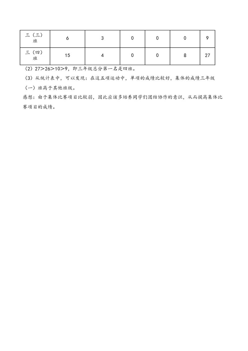第3单元&nbsp;&nbsp;&nbsp;&nbsp;复式统计表-（人教版）_26春人教版数学三下_19、赠送其它资料_新建文件夹_三年级数学下册（人教版）_知识解读+题型专练-T2