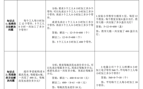 练习课（4-5课时）_26春人教版数学三下_00、更新资料3月18日_教学设计(3)_教案_教案2+导学案人教三下数学_导学案_4两位数乘两位数_2.笔算乘法