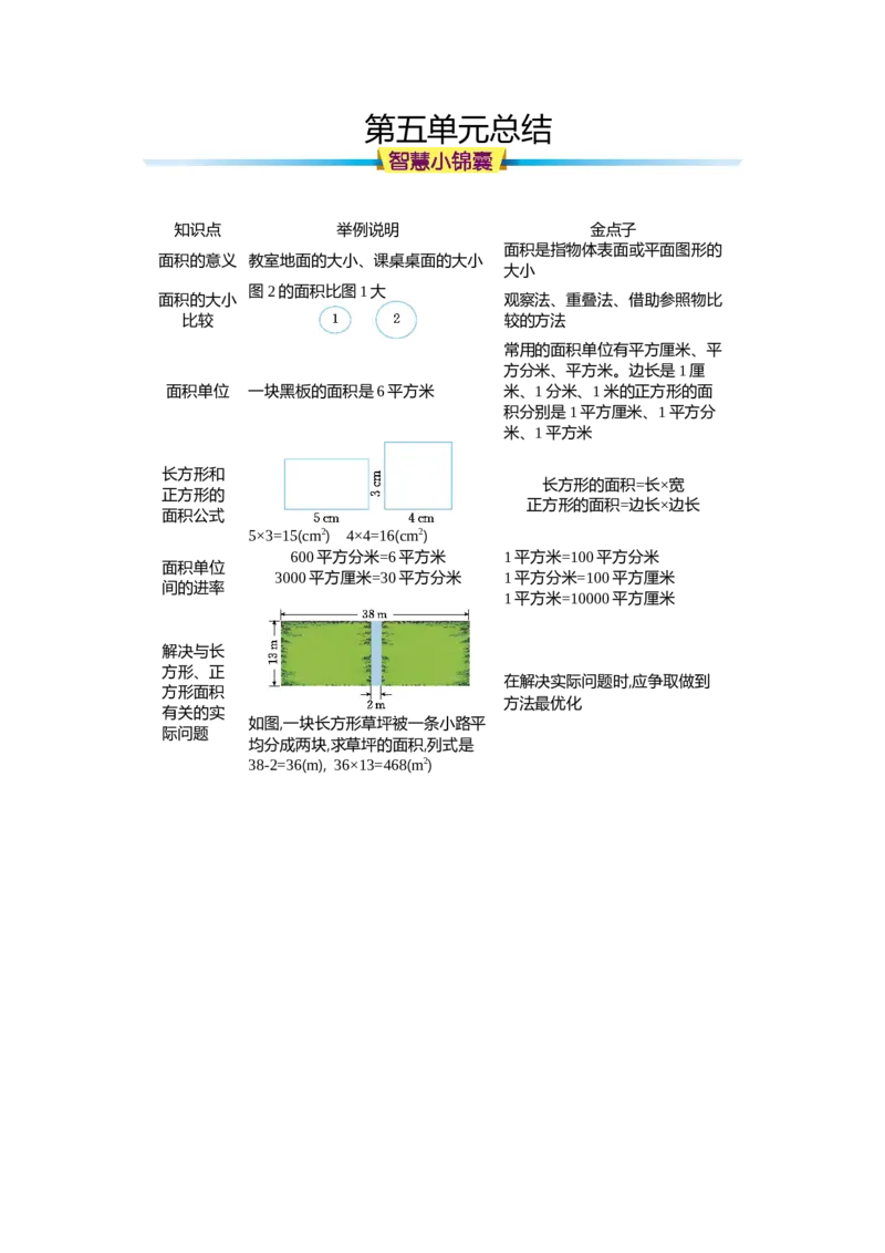 第五单元知识清单_26春人教版数学三下_00、更新资料3月18日_知识总结(4)