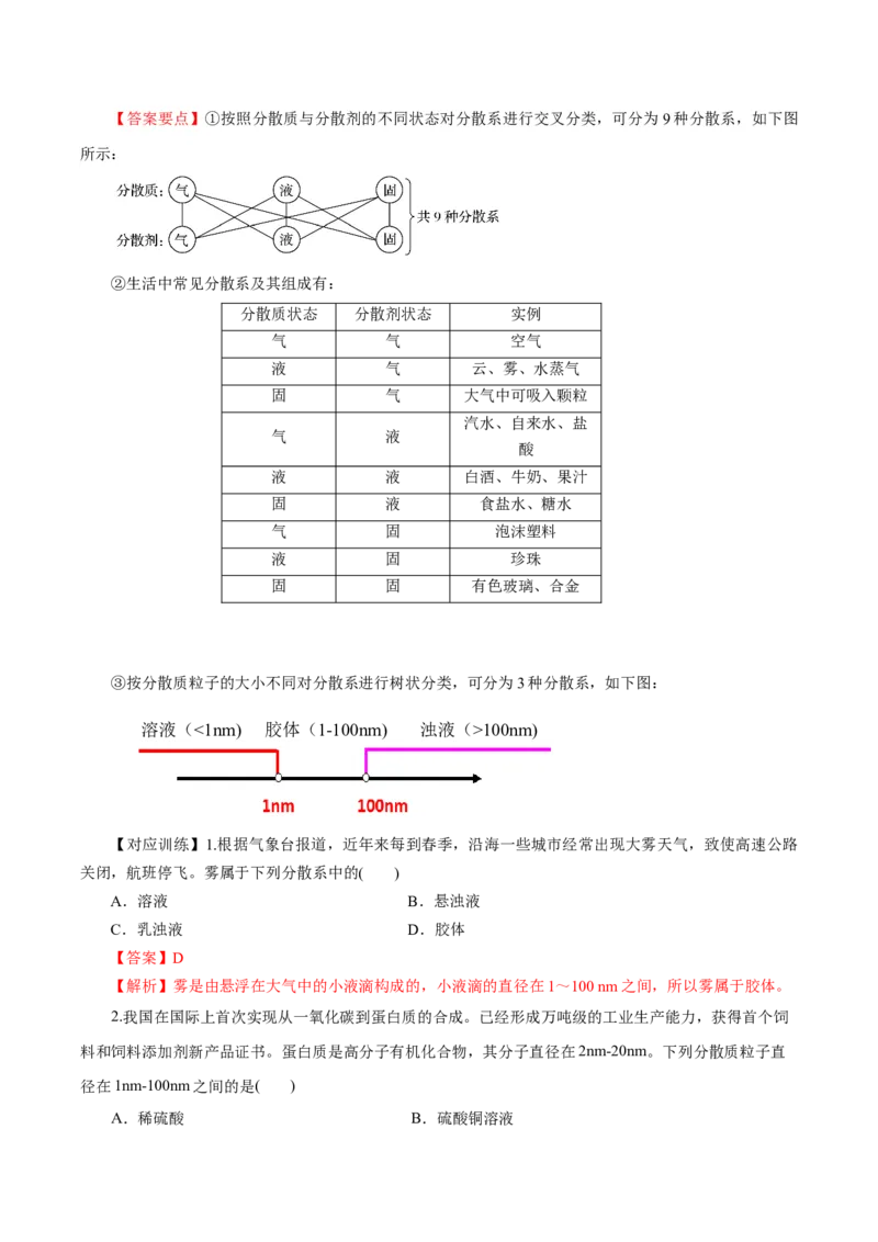 1.1.2分散系和胶体（导学案）-（人教版2019必修第一册）（解析版）_高化_595801221724高中化学新人教版选择性必修一二三电子版教案PPT课件高中试卷_必修一册（人教版）_导学案