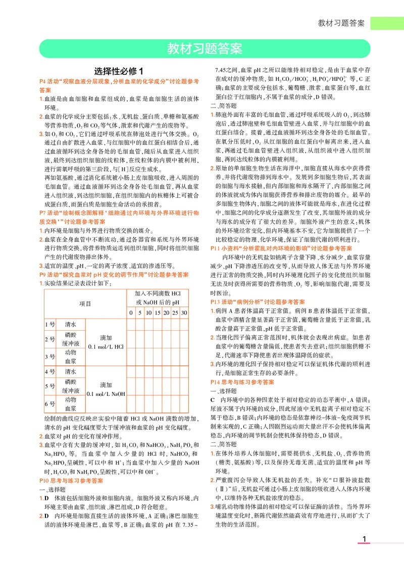 选择性必修1浙科生物教材习题答案_高中全套电子教材及答案。_02高中教材参考答案_高中生物_浙科版