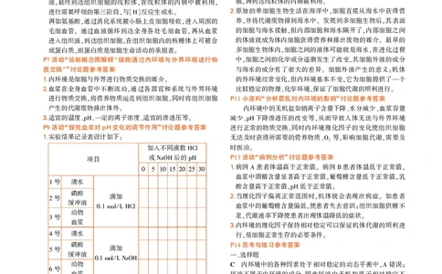 选择性必修1浙科生物教材习题答案_高中全套电子教材及答案。_02高中教材参考答案_高中生物_浙科版