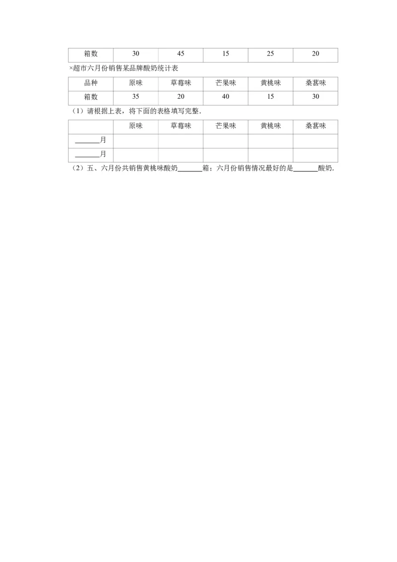 精品期中测试卷-2021-2022学年三年级数学下册人教版（培优卷）（含解析）_26春人教版数学三下_19、赠送其它资料_新建文件夹_三年级数学下册（人教版）_期中+期末-K149_期中试卷