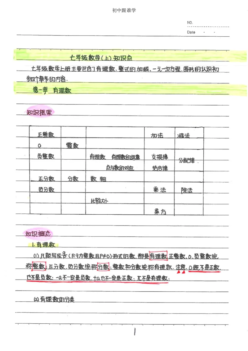 2）中考数学状元笔记（232页）-485e7401f1ba_内蒙古中考真题_赠品_2025.05.01初中九科学霸笔记（无水印）