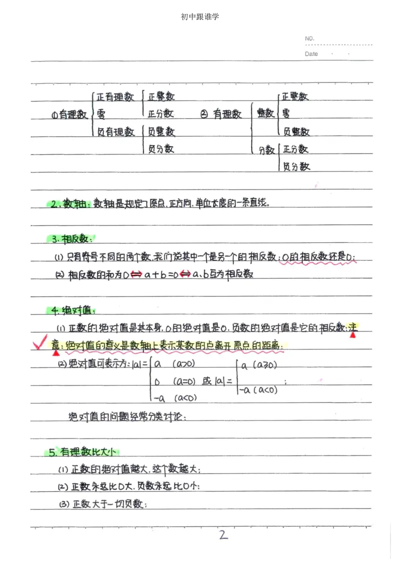 2）中考数学状元笔记（232页）-485e7401f1ba_内蒙古中考真题_赠品_2025.05.01初中九科学霸笔记（无水印）