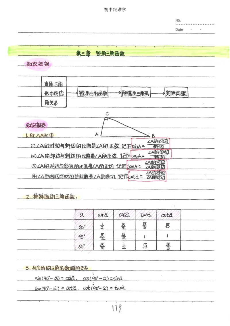2）中考数学状元笔记（232页）-485e7401f1ba_内蒙古中考真题_赠品_2025.05.01初中九科学霸笔记（无水印）