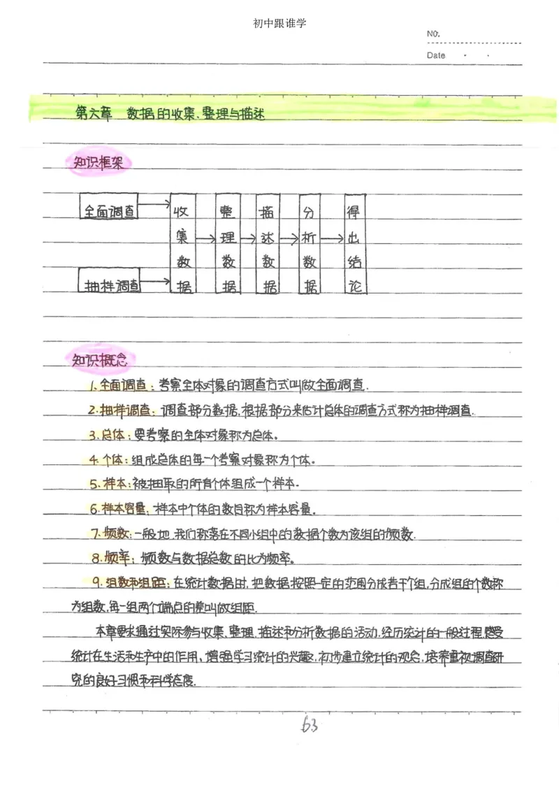 2）中考数学状元笔记（232页）-485e7401f1ba_内蒙古中考真题_赠品_2025.05.01初中九科学霸笔记（无水印）