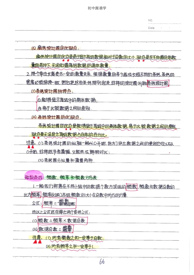 2）中考数学状元笔记（232页）-485e7401f1ba_内蒙古中考真题_赠品_2025.05.01初中九科学霸笔记（无水印）