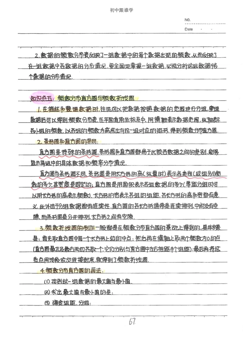 2）中考数学状元笔记（232页）-485e7401f1ba_内蒙古中考真题_赠品_2025.05.01初中九科学霸笔记（无水印）