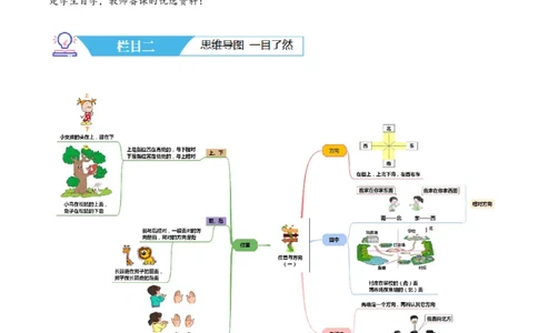 第一讲位置与方向（一）（单元讲义）-（人教版）教师版_26春人教版数学三下_19、赠送其它资料_新建文件夹_三年级数学下册（人教版）_母题专项练习-K35_2025版