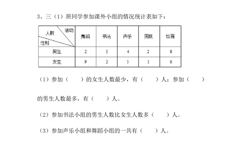（单元测试卷）第三单元：复式统计表单元测试卷（含答案教师）_26春人教版数学三下_00、更新资料3月18日_单元复习专项-K48_2024版