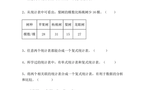 （单元测试卷）第三单元：复式统计表单元测试卷（含答案教师）_26春人教版数学三下_00、更新资料3月18日_单元复习专项-K48_2024版