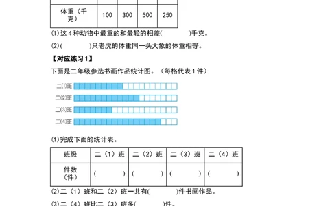 第三单元复式统计表（四大考点）-（学生版）人教版_26春人教版数学三下_00、更新资料3月18日_解决问题专项练习-T7(1)_2024版