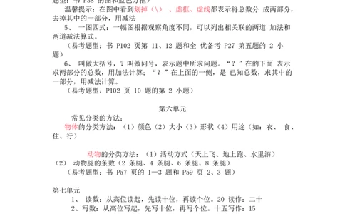 冀教版小学数学一年级上册知识点总结_《小学各科知识点》_小学数学《知识梳理》1-6年级上下册_上册_冀教版小学数学1-6年级上册知识汇总