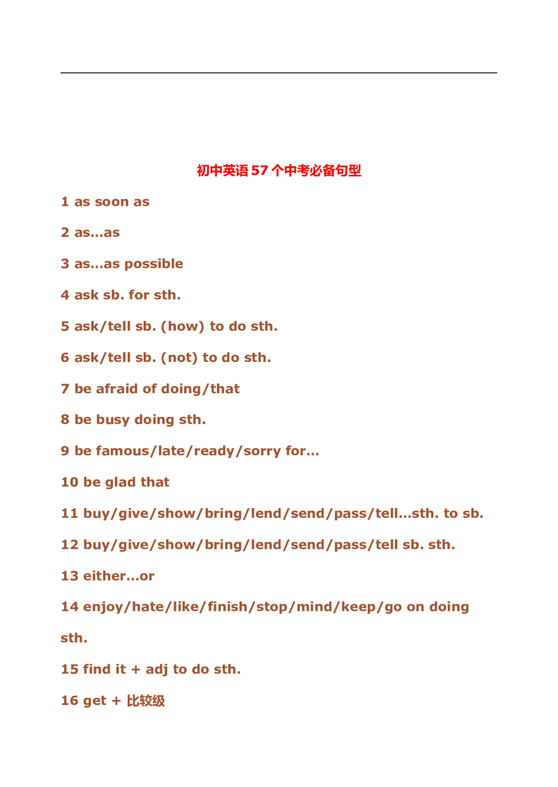 初中英语中考复习资料(超全语法、词组、句型、作文及知识点大全-bf0a9f86a847_内蒙古中考真题_赠品_初中英语资料