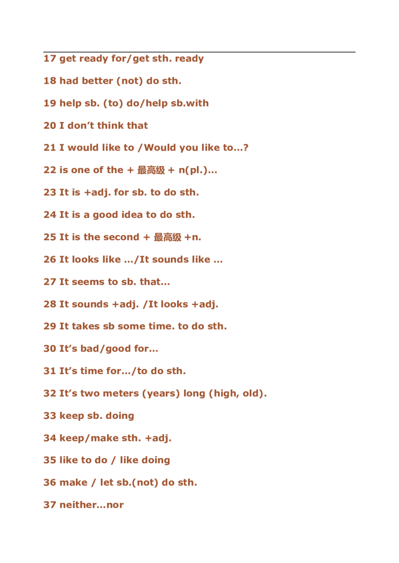 初中英语中考复习资料(超全语法、词组、句型、作文及知识点大全-bf0a9f86a847_内蒙古中考真题_赠品_初中英语资料