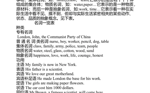 初中英语中考复习资料(超全语法、词组、句型、作文及知识点大全-bf0a9f86a847_内蒙古中考真题_赠品_初中英语资料