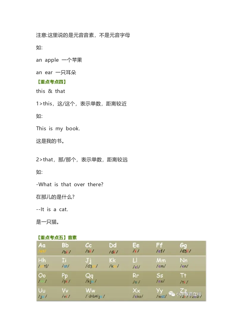 教科版小学英语三起三上Unit6知识点_《小学各科知识点》_小学英语《知识梳理》3-6年级上下册_上册_教科版小学英语3-6年级上册_三上