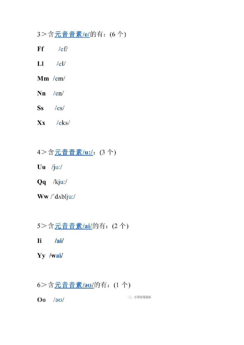 教科版小学英语三起三上Unit6知识点_《小学各科知识点》_小学英语《知识梳理》3-6年级上下册_上册_教科版小学英语3-6年级上册_三上