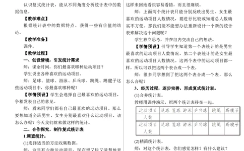 第2课时　复式统计表_26春人教版数学三下_00、上课课件PPT+教案第三套完整版_01.人教数学3下第1套课件+教案26春已更完用这个没有水印_教案_五　数据的收集与整理