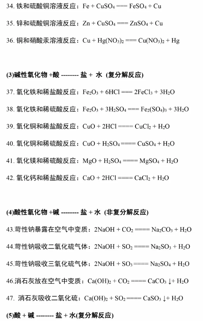 初中化学方程式大全_24秋《初中各科知识点梳理》_初中化学《知识梳理》9年级上下册