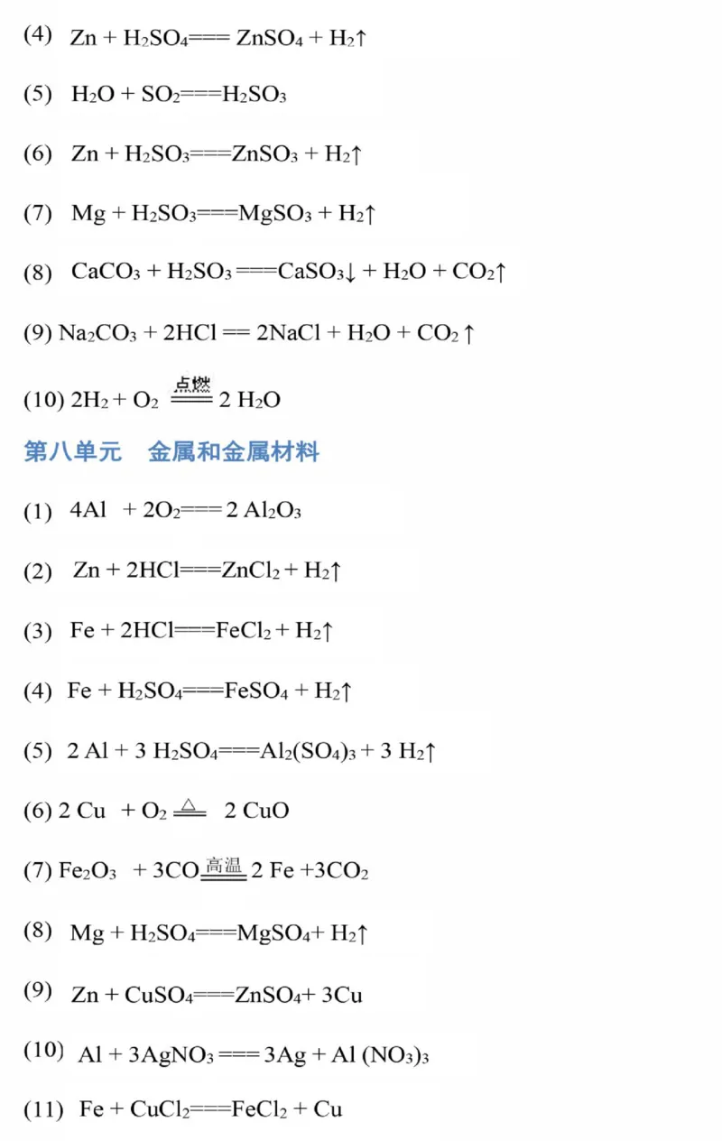 初中化学方程式大全_24秋《初中各科知识点梳理》_初中化学《知识梳理》9年级上下册