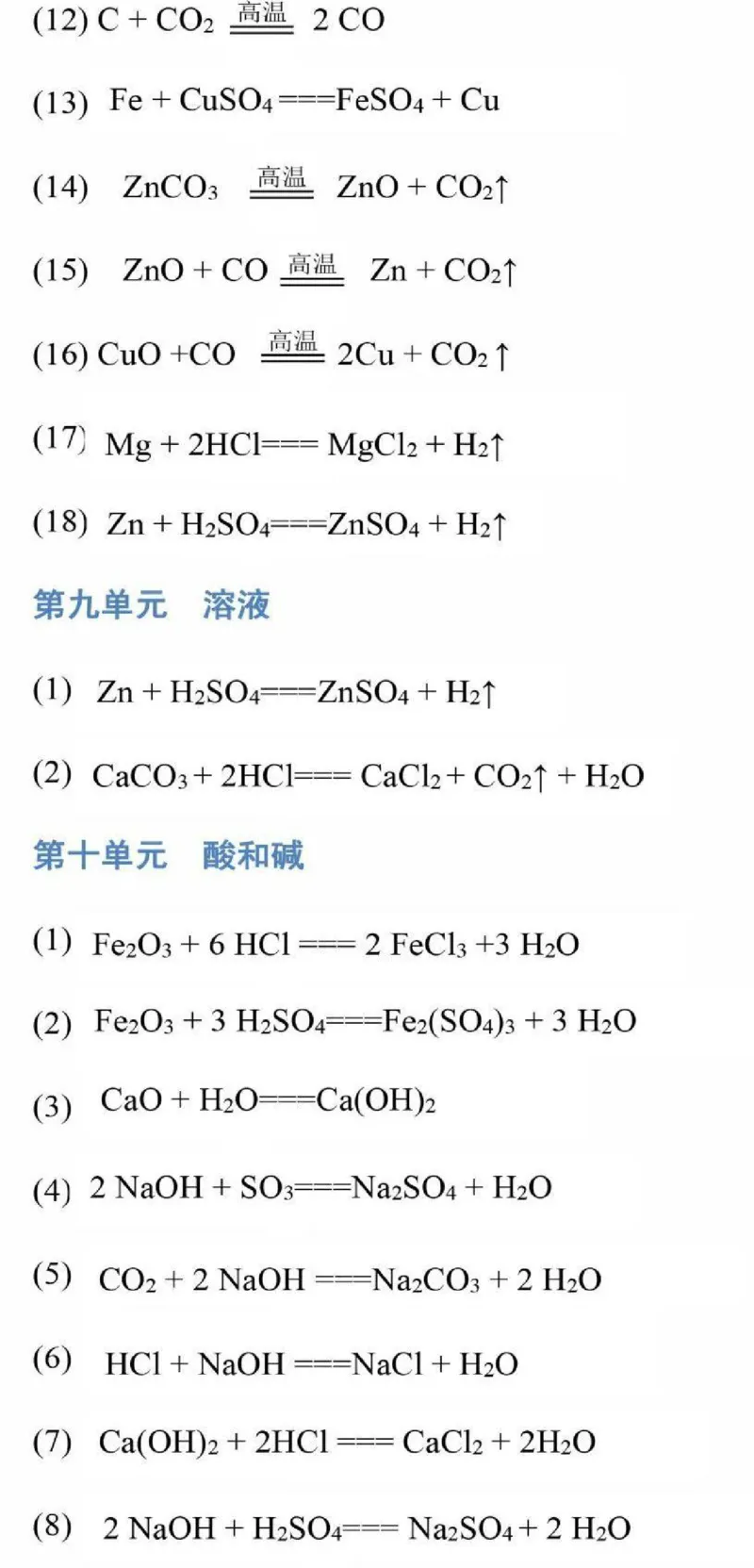 初中化学方程式大全_24秋《初中各科知识点梳理》_初中化学《知识梳理》9年级上下册