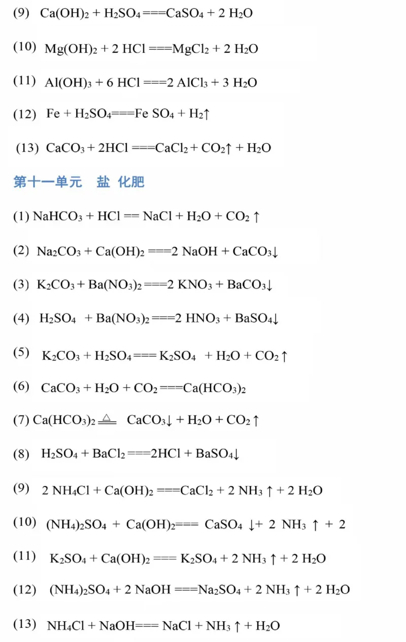 初中化学方程式大全_24秋《初中各科知识点梳理》_初中化学《知识梳理》9年级上下册