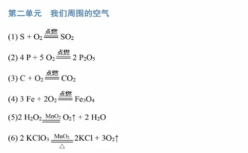 初中化学方程式大全_24秋《初中各科知识点梳理》_初中化学《知识梳理》9年级上下册