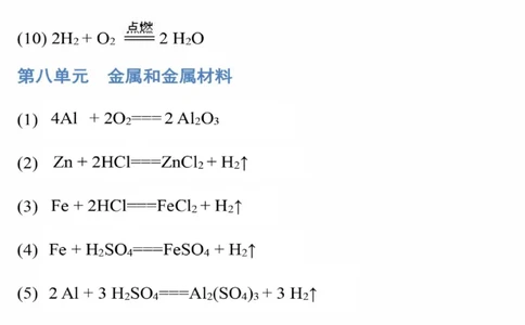 初中化学方程式大全_24秋《初中各科知识点梳理》_初中化学《知识梳理》9年级上下册