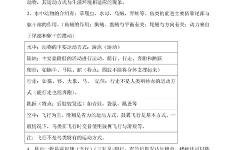 北师大版初中生物八上知识梳理_24秋《初中各科知识点梳理》_初中生物《知识梳理》7-8年级上下册_北师大版初中生物7-8年级上下册知识点