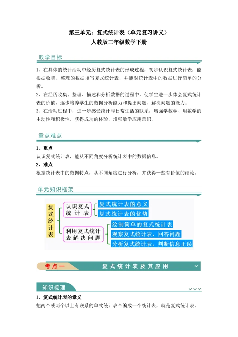 第三单元：复式统计表（知识清单）-人教版三年级数学下册_26春人教版数学三下_00、更新资料3月18日_知识总结(4)