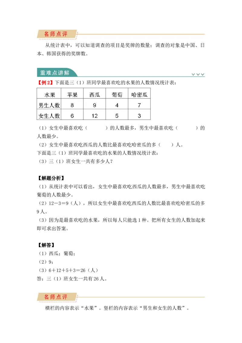 第三单元：复式统计表（知识清单）-人教版三年级数学下册_26春人教版数学三下_00、更新资料3月18日_知识总结(4)