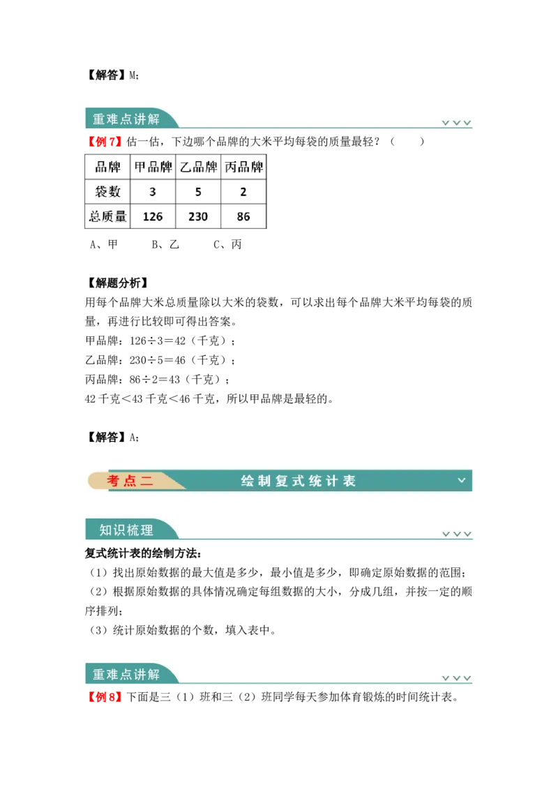 第三单元：复式统计表（知识清单）-人教版三年级数学下册_26春人教版数学三下_00、更新资料3月18日_知识总结(4)