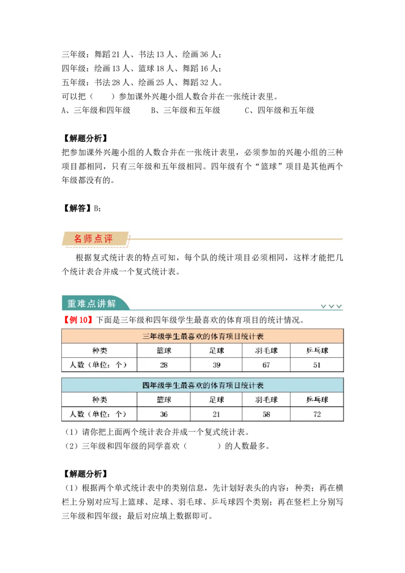 第三单元：复式统计表（知识清单）-人教版三年级数学下册_26春人教版数学三下_00、更新资料3月18日_知识总结(4)