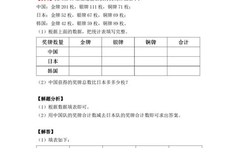 第三单元：复式统计表（知识清单）-人教版三年级数学下册_26春人教版数学三下_00、更新资料3月18日_知识总结(4)
