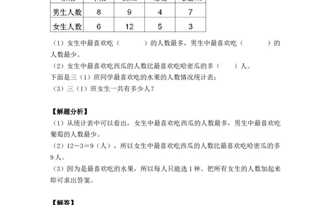 第三单元：复式统计表（知识清单）-人教版三年级数学下册_26春人教版数学三下_00、更新资料3月18日_知识总结(4)