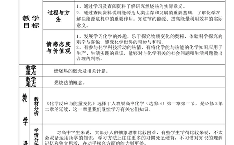 1.1.2热化学方程式燃烧热-2021-2022学年高二化学同步备课教案设计（人教版2019选择性必修1）_高化_2025春-人教版高中化学_03新版高中化学选择性必修1_02教案_教案（表格式）