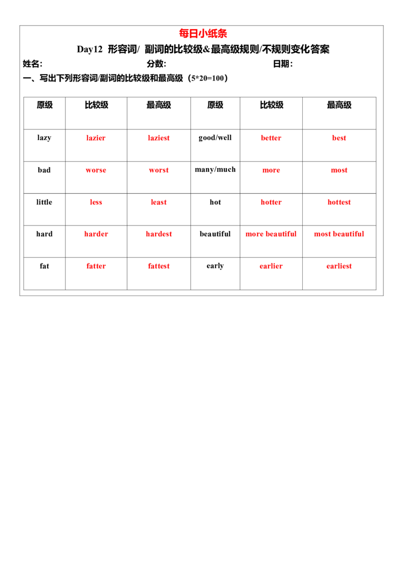 2025年中考英语复习语法每日小纸条.-5c06bddb85a3_内蒙古中考真题_赠品_《复习语法每日小纸条》2025年中考英语