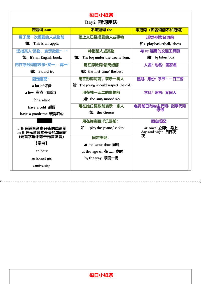 2025年中考英语复习语法每日小纸条.-5c06bddb85a3_内蒙古中考真题_赠品_《复习语法每日小纸条》2025年中考英语